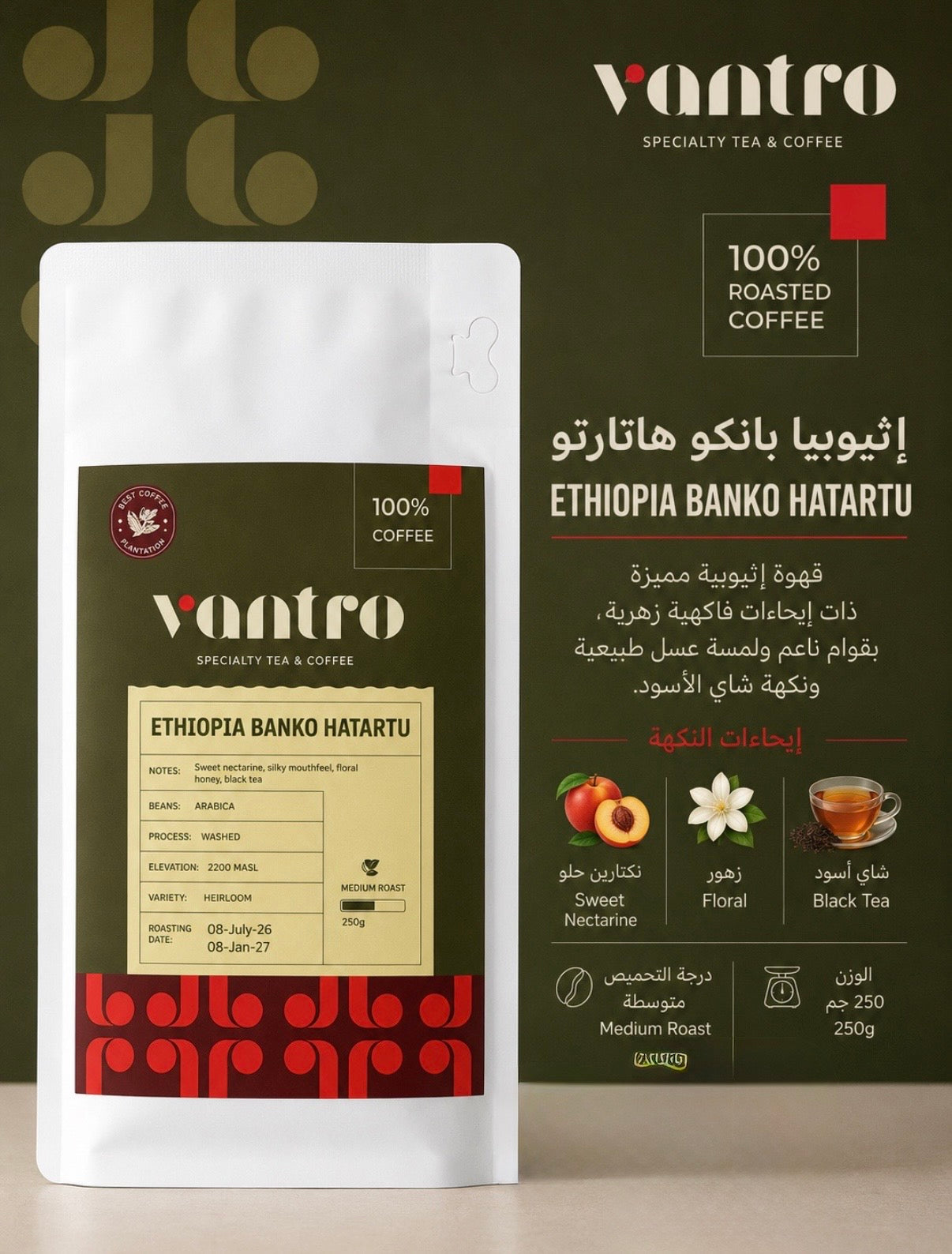 Ethiopia Banko Hatartu